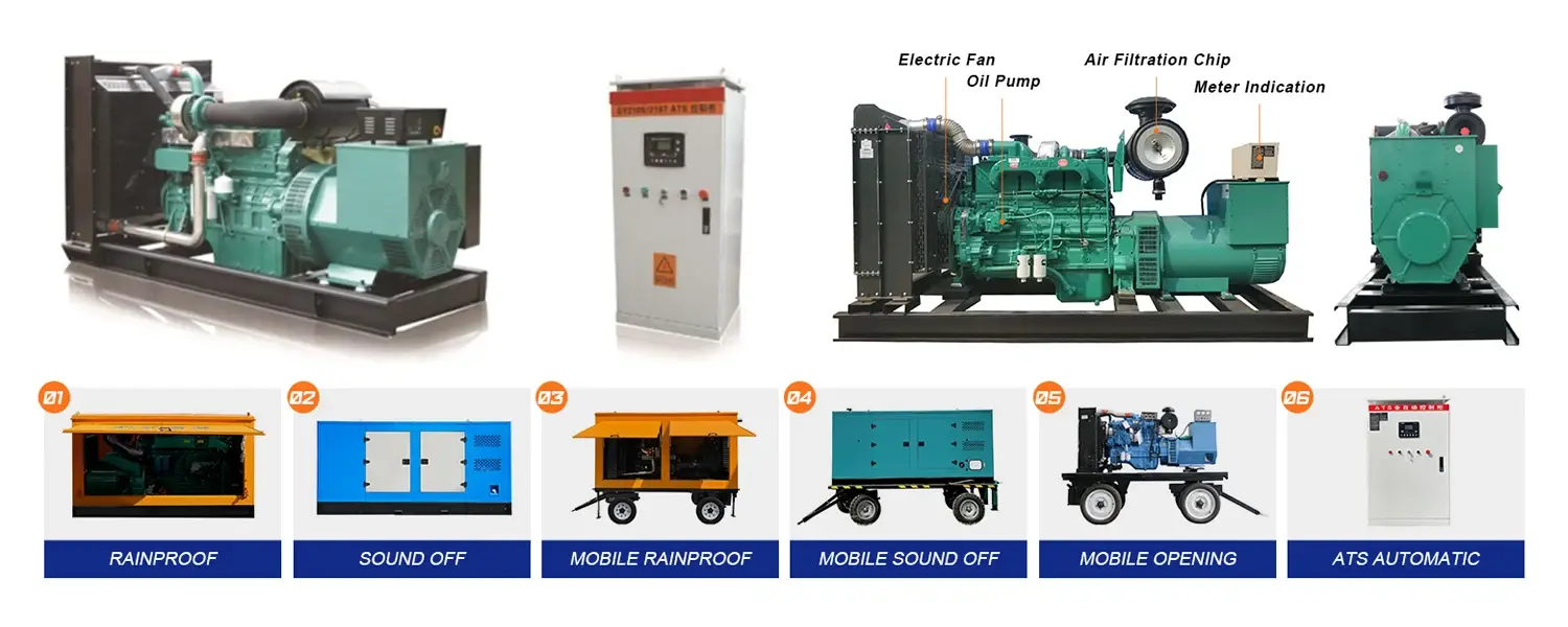 Product details of the generator Product details of the generator
