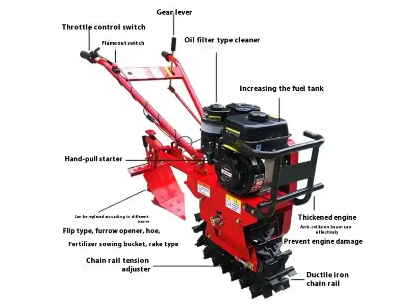 cultivator machine farm cultivator cultivator machine farm cultivator