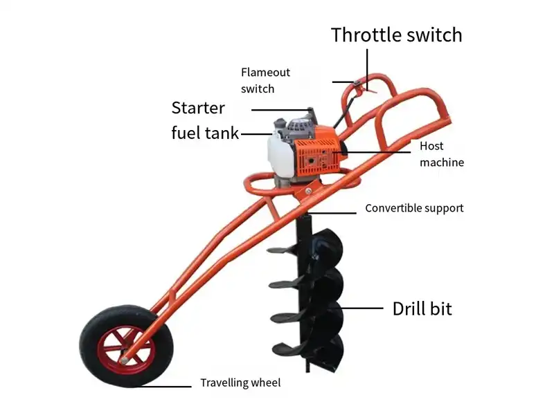 land auger machine land auger machine