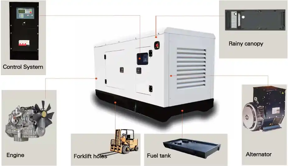 Hospital application diesel generator